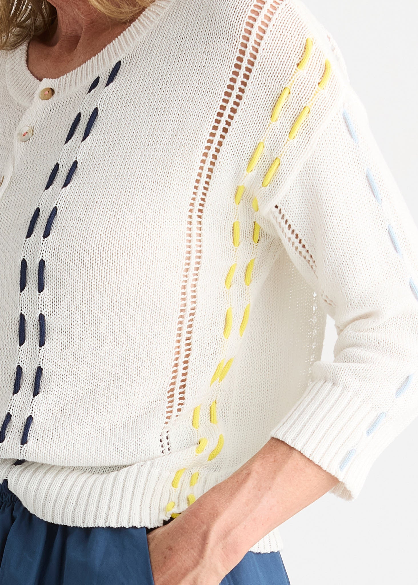 Thread Detail Top